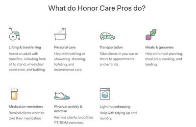 美国Honor和Xavor公司数字化赋能居家护理养老,给中国险企哪些启发?